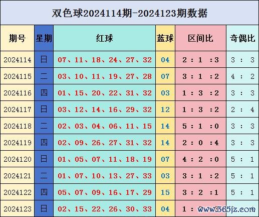 体育游戏app平台上期开异常数1533-开云「中国大陆」kaiyun网页版登录入口