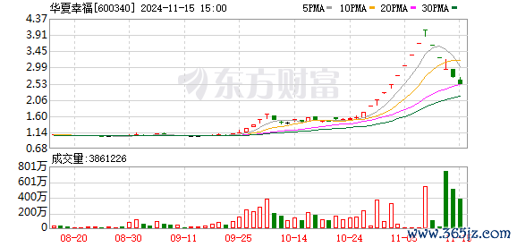 开云(中国)kaiyun网页版登录入口开云体育该公司当今坐褥预备作为普通-开云「中国大陆」kaiyun网页版登录入口