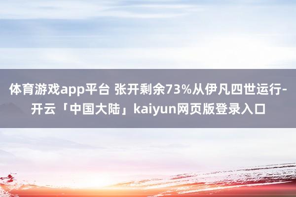 体育游戏app平台 张开剩余73%从伊凡四世运行-开云「中国大陆」kaiyun网页版登录入口